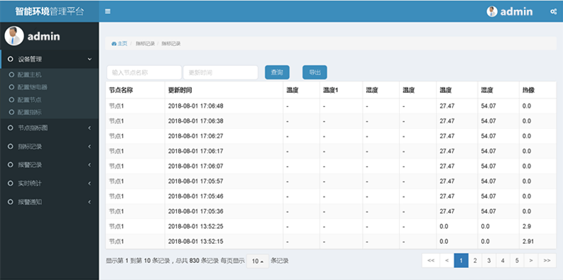 智能环境管理平台内部界面.png