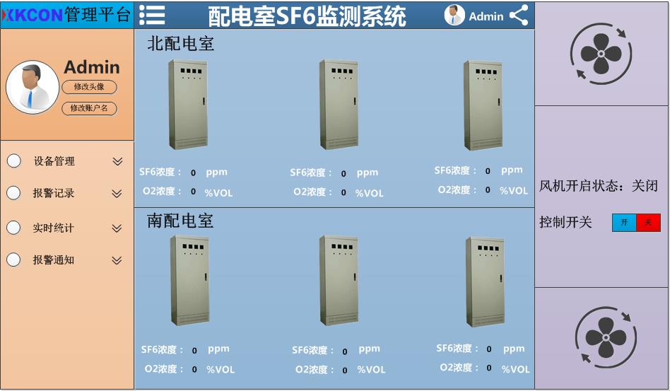 配电室六氟化硫监测系统V1.jpg