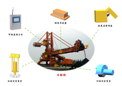20200611822064.png image.png
