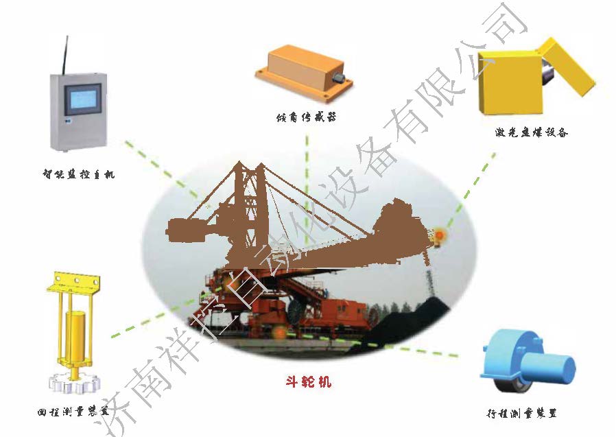 20200519751032.jpg 条形斗轮机.jpg
