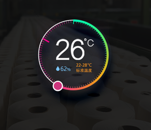 纺织车间环境温度湿度智能监控系统