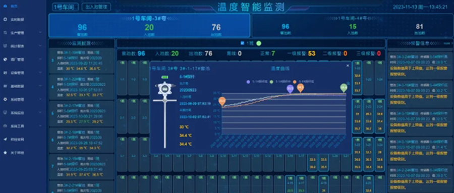 固态发酵酿造全程温度水分无线监测系统