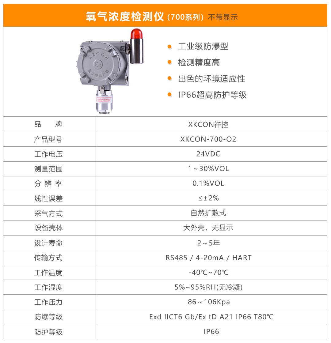氧气浓度检测仪700后 氧气浓度检测仪700后