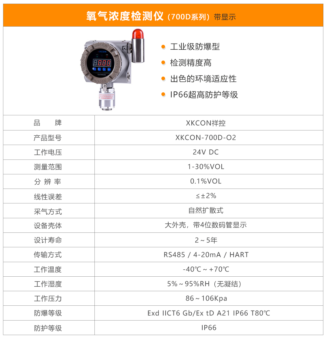氧气700d后 氧气700d后