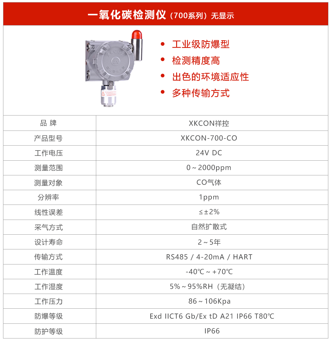 一氧化碳700后 一氧化碳700后