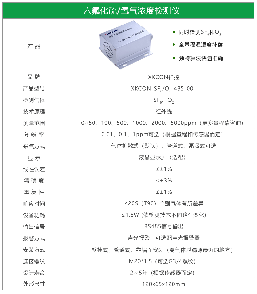 六氟化硫气体检测仪后 六氟化硫气体检测仪后
