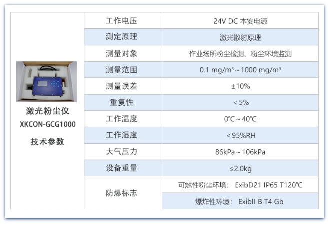 激光粉尘仪 激光粉尘仪