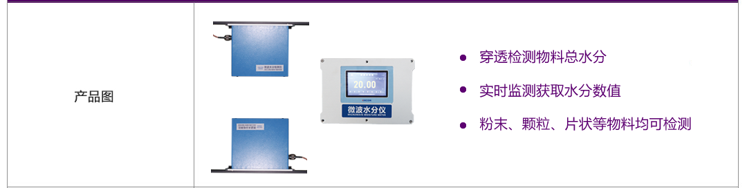 博派产品展示图-微波 博派产品展示图-微波
