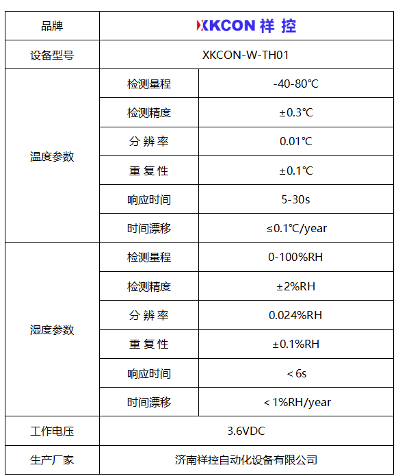 无线测温杆非防爆 无线测温杆非防爆