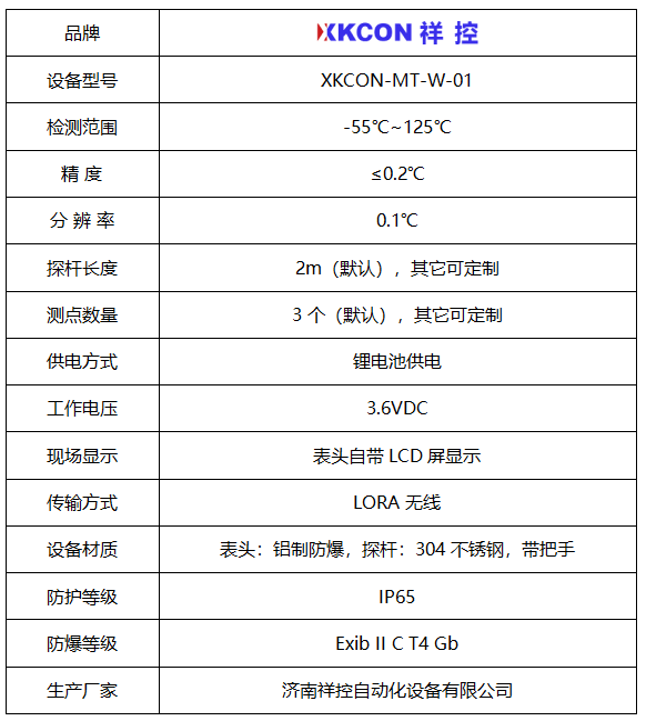 无线测温 无线测温