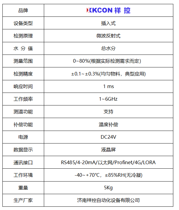 100型新
