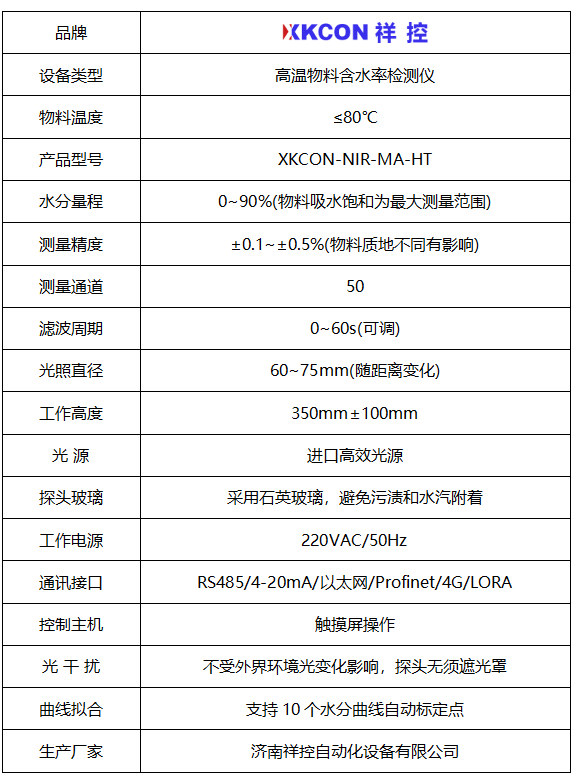 高温水分仪 高温水分仪