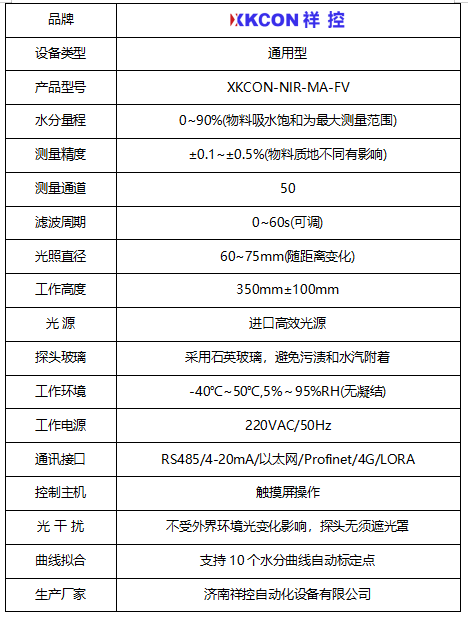 通用型1 通用型1