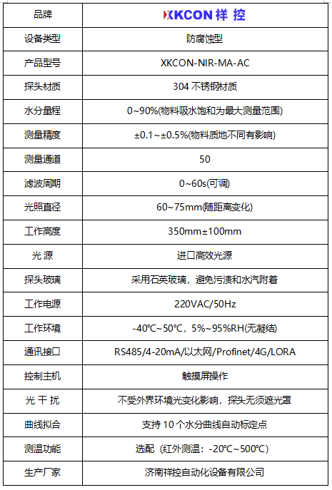 防腐型1 防腐型1