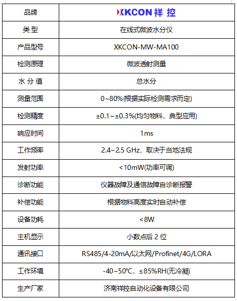 微波水分仪1 微波水分仪1