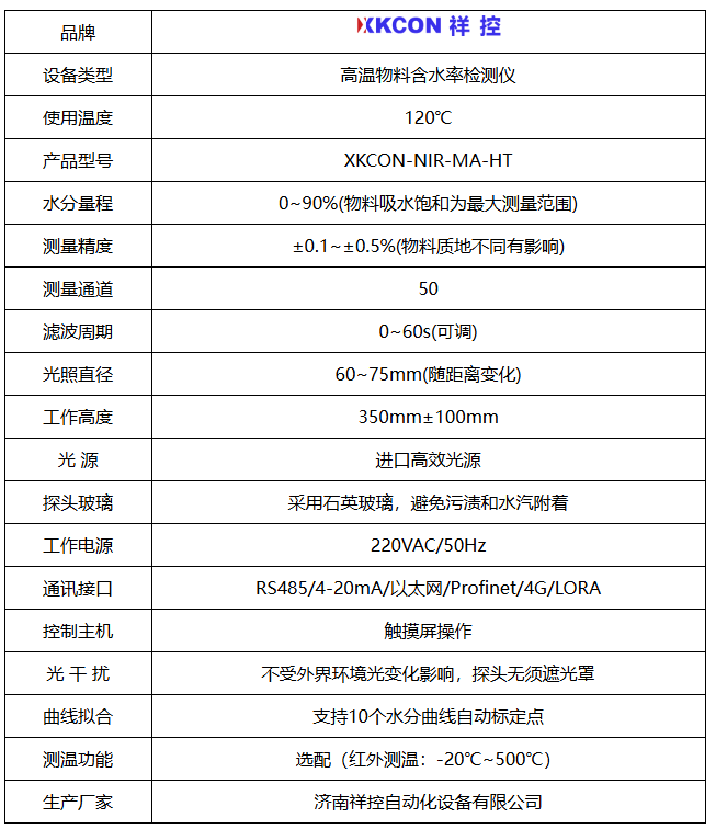 高温款1 高温款1
